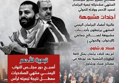 برلمان الأحمر (إنفوجراف)