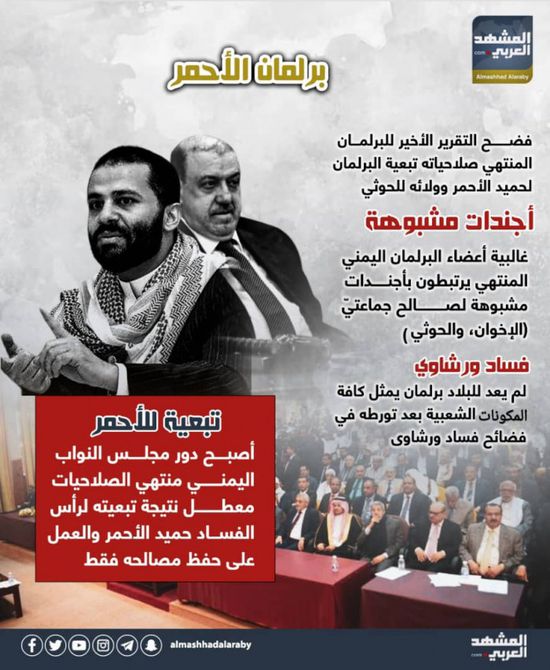 برلمان الأحمر (إنفوجراف)