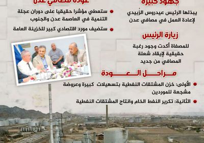 الرئيس الزُبيدي.. جهود كبيرة لإعادة العمل بمصافي عدن (إنفوجراف)