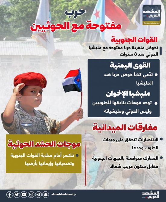 حرب مفتوحة مع الحوثيين (إنفوجراف)