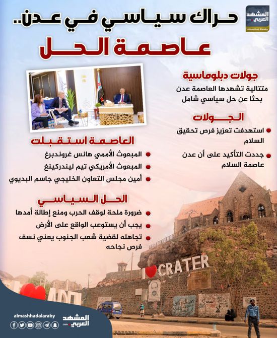 حراك سياسي في عدن.. عاصمة الحل (إنفوجراف)