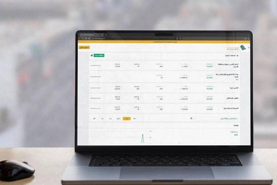 17 ألف صفقة في البورصة العقارية السعودية خلال أسبوع