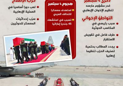 غدر الإخوان في 4 سبتمبر.. الإرهاب يليق بهم (إنفوجراف)