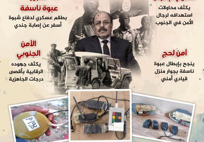 حرب العبوات الناسفة.. فتش عن الإخوان (إنفوجراف)