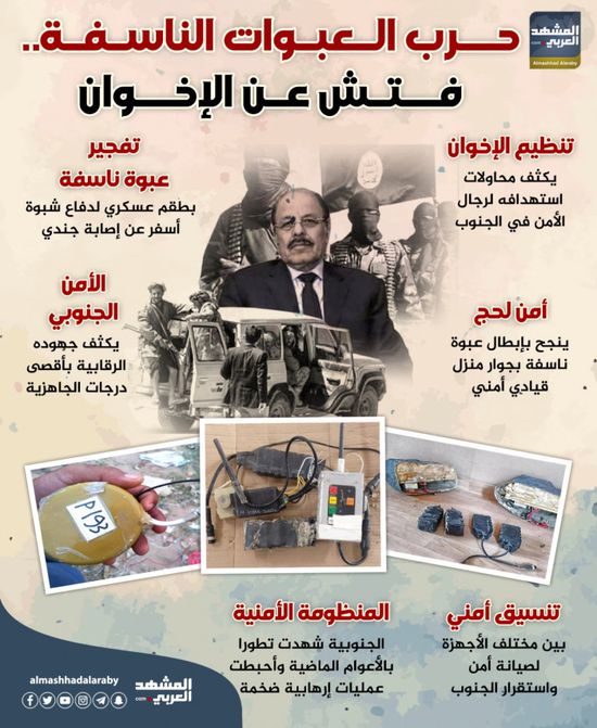 حرب العبوات الناسفة.. فتش عن الإخوان (إنفوجراف)