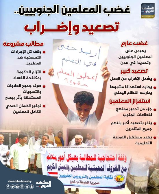 غضب المعلمين الجنوبيين.. تصعيد وإضراب (إنفوجراف)