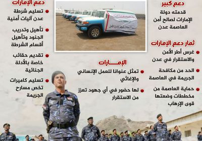 نجاحات أمن عدن.. شكرا إمارات الخير (إنفوجراف)
