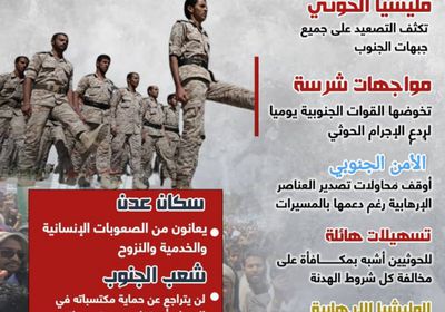 المجتمع الدولي.. لا يرى لا يسمع لا يتكلم (إنفوجراف)