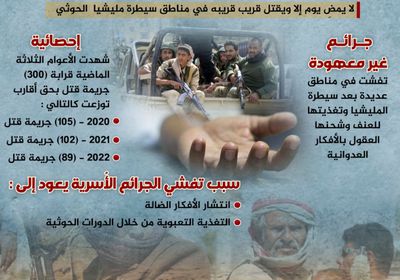 قتل الأقارب.. نتيجة حتمية للفكر الحوثي الضال (إنفوجراف)