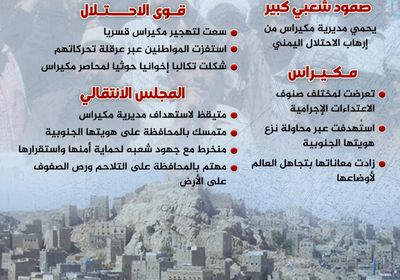 مكيراس.. جبهة الصمود في وجه العدوان (إنفوجراف)