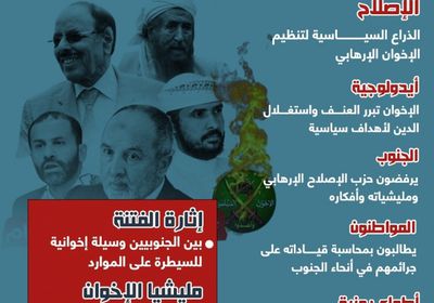 الإصلاح الإخواني.. عدو الجنوب (إنفوجراف)