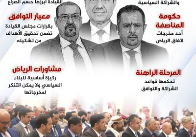 الانقلاب على مشاورات الرياض (إنفوجراف)