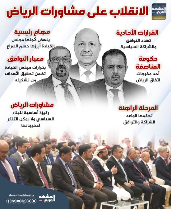 الانقلاب على مشاورات الرياض (إنفوجراف)