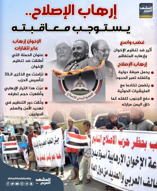 إرهاب الإصلاح يستوجب معاقبته (إنفوجرف)