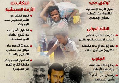 إرهاب الحوثي والإخوان.. كارثة إنسانية على الأبواب (إنفوجراف)