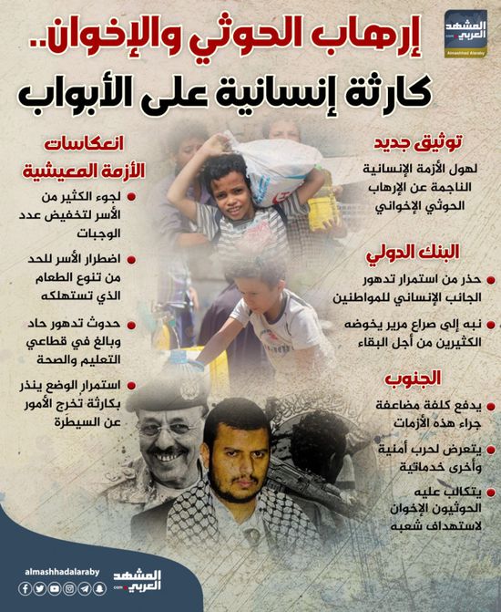 إرهاب الحوثي والإخوان.. كارثة إنسانية على الأبواب (إنفوجراف)