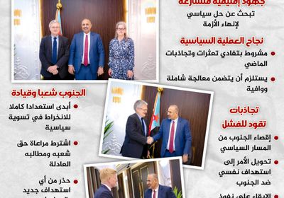 الجنوب والحراك السياسي الراهن.. حتى لا يتجدد الفشل (إنفوجراف)