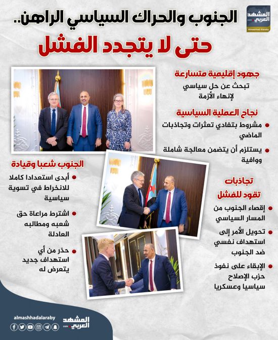 الجنوب والحراك السياسي الراهن.. حتى لا يتجدد الفشل (إنفوجراف)