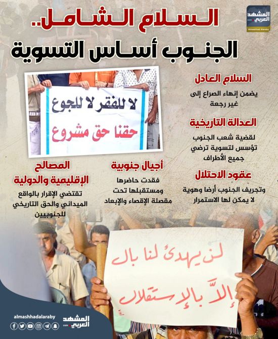 السلام الشامل.. الجنوب أساس التسوية (إنفوجراف)