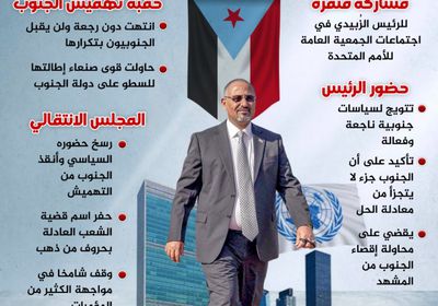 الرئيس في الأمم المتحدة.. الانتقالي ينهي حقبة التهميش (إنفوجراف)