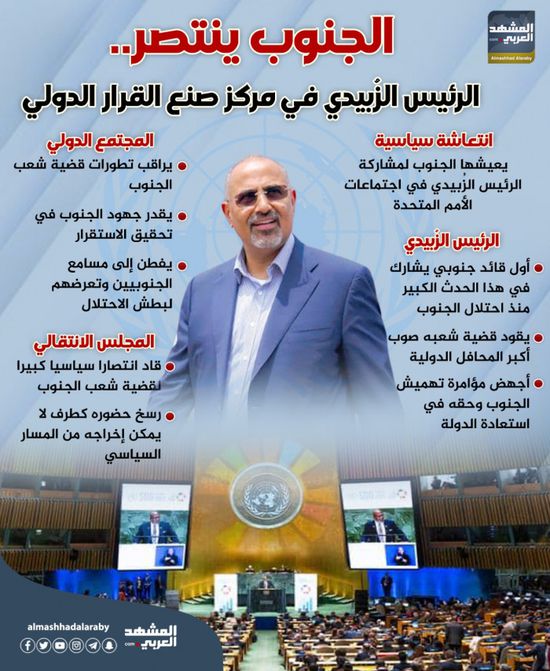 الجنوب ينتصر.. الرئيس الزُبيدي في مركز صنع القرار الدولي (إنفوجراف)