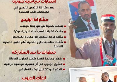 الرئيس في الأمم المتحدة.. مكاسب سياسية جنوبية (إنفوجراف)