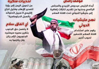 احذروا تمكين إيران وتفخيخ البلاد (إنفوجراف)