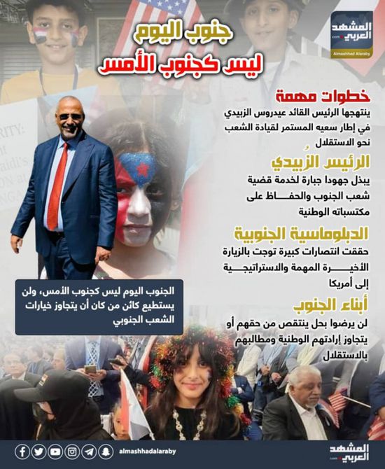 جنوب اليوم ليس كجنوب الأمس (إنفوجراف)