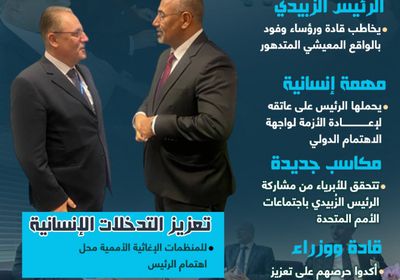 الرئيس الزُبيدي يحشد الدعم الإنساني الدولي (إنفوجراف)