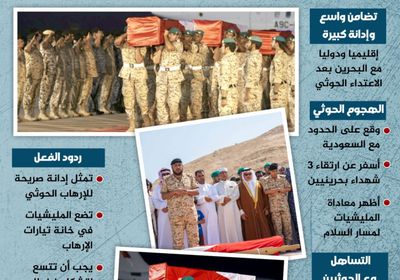 الاعتداء الحوثي.. ما بعد موجة التضامن والإدانة (إنفوجراف)