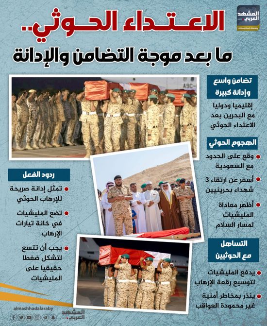 الاعتداء الحوثي.. ما بعد موجة التضامن والإدانة (إنفوجراف)