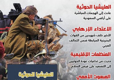 غضب إقليمي من التصعيد الحوثي (إنفوجراف)