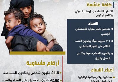 فظائع تكبدتها النساء.. حرب الحوثي وتخاذل الإخوان (إنفوجراف)