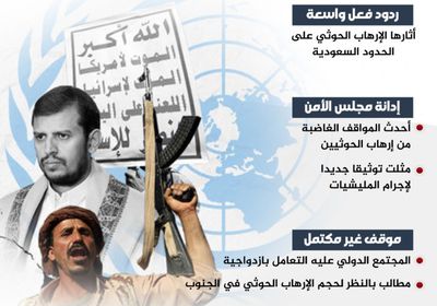 إدانة غير مكتملة لإرهاب الحوثي (إنفوجراف)