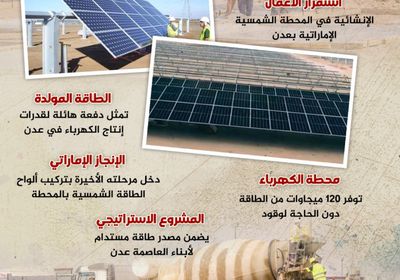 الإمارات تضيء عدن (إنفوجراف)