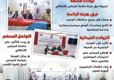 نزولات فرق رئاسة الانتقالي..  دلالات ورسائل جنوبية (إنفوجراف)