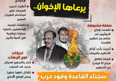 صفقة يرعاها الإخوان (إنفوجراف)