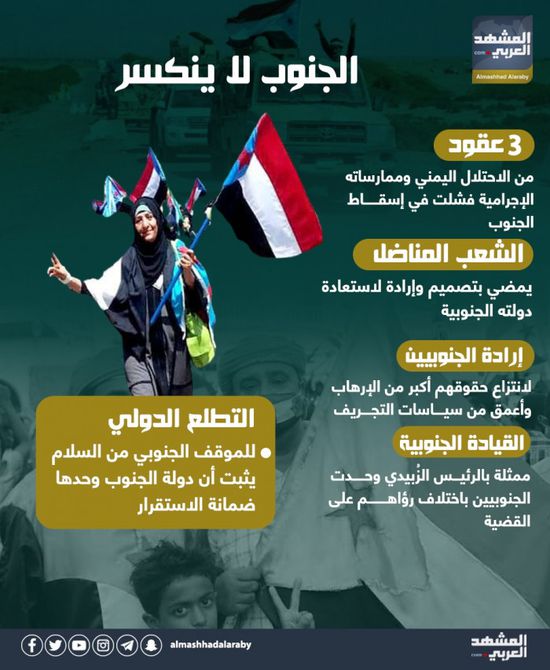 الجنوب لا ينكسر (إنفوجراف)