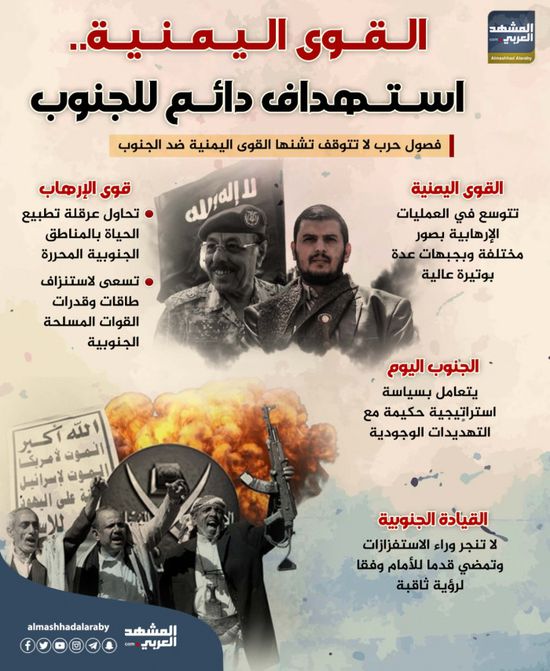 القوى اليمنية.. استهداف دائم للجنوب (إنفوجراف)