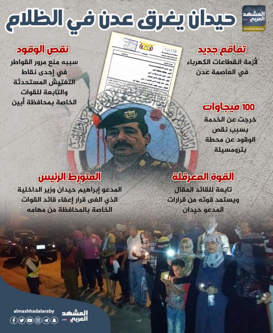 حيدان يغرق عدن في الظلام (إنفوجراف)