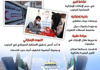 يد إماراتية حانية على الجنوب.. الغوث مستمر (إنفوجراف)