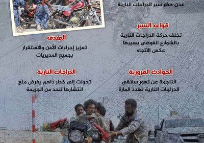 الدراجات النارية.. خطر داهم (إنفوجراف)