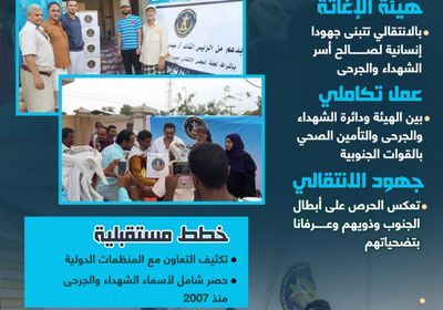 إغاثية الانتقالي.. مهام نبيلة (إنفوجراف)