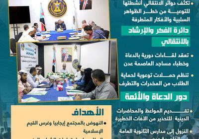 الانتقالي يعزز الوعي بين طلاب المدارس (إنفوجراف)