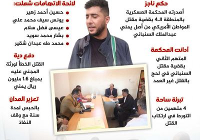 إسدال الستار على محاكمة السنباني (إنفوجراف)