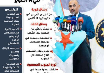 جدار الصمود.. رسائل الرئيس الزُبيدي في 14 أكتوبر (إنفوجراف)