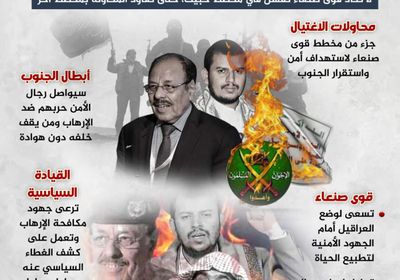 قوى الإرهاب تتربص بالجنوب (إنفوجراف)