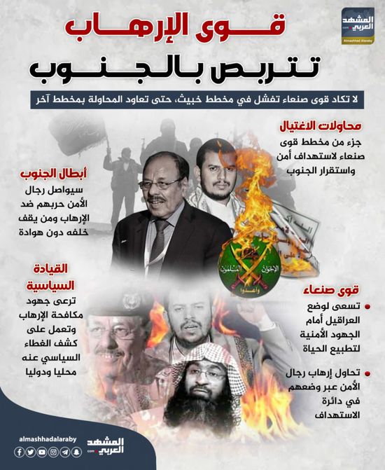 قوى الإرهاب تتربص بالجنوب (إنفوجراف)