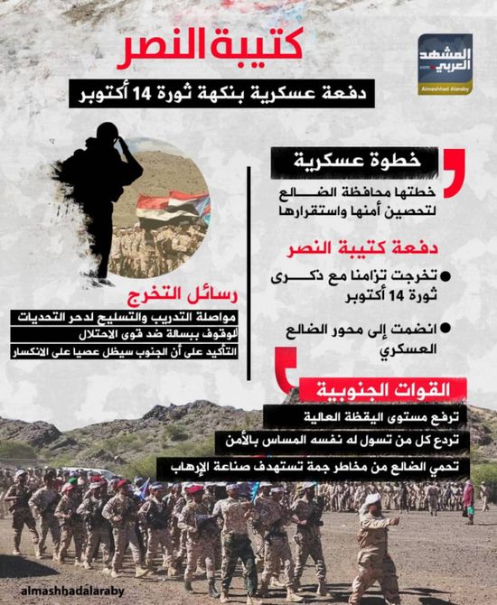 كتيبة النصر.. دفعة عسكرية بنكهة ثورة 14 أكتوبر (إنفوجراف)