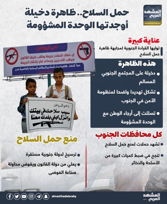 حمل السلاح.. ظاهرة دخيلة أوجدتها الوحدة المشؤومة (إنفوجراف)